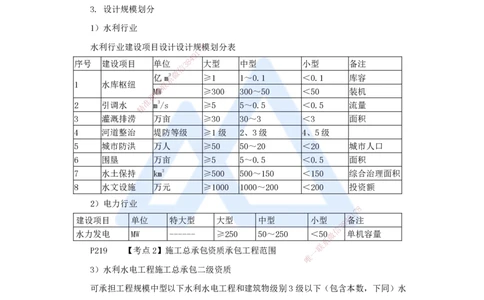 09.2025吴长春-名师冲刺特训-第9章企业资质与施工组织_2026年一级建造师_2026年一建水利_2025年一建水利SVIP_04-冲刺串讲✿考点强化✿小灶集训_40-水利《名师冲刺特训》吴长春HX