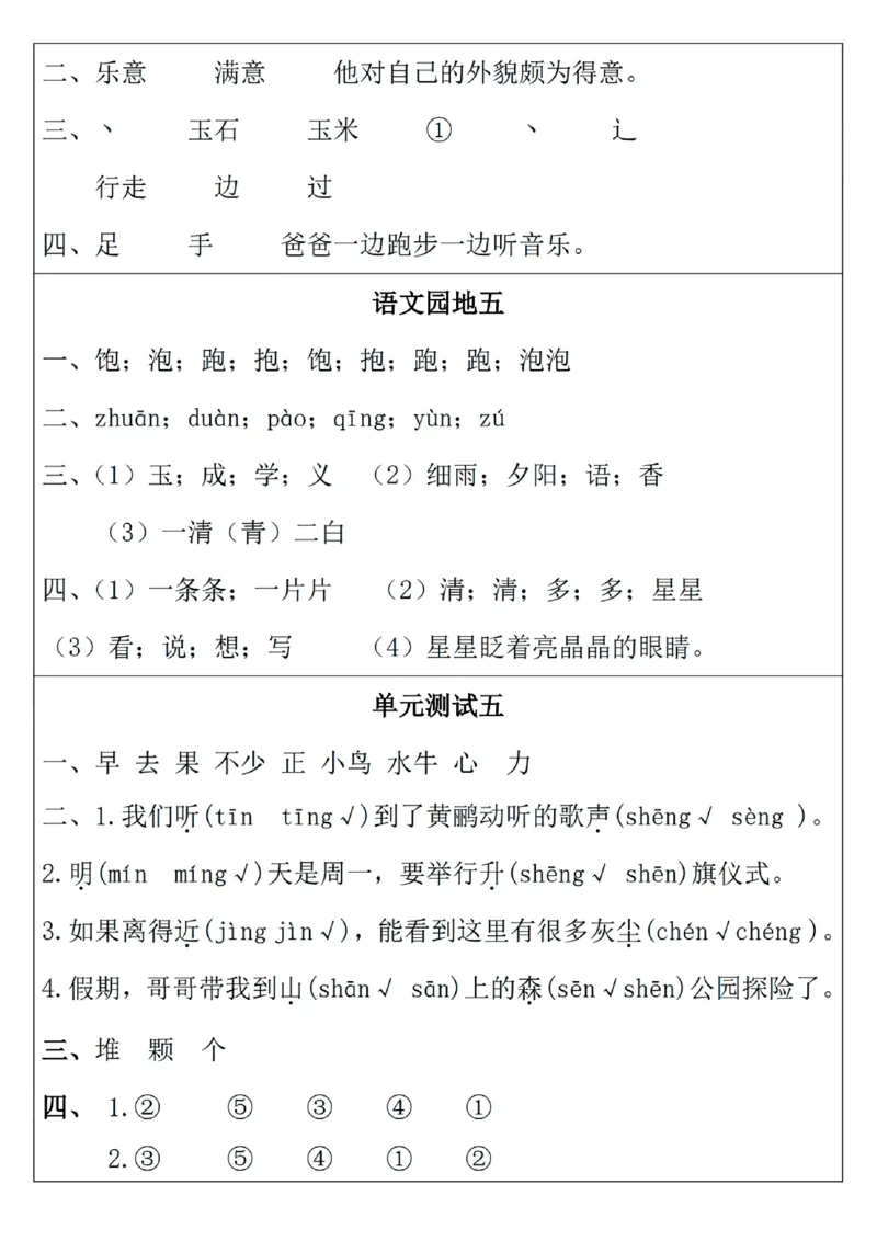 1093一年级下册语文一课一练_一年级上下册资料_一年级下册小红书同款资料_一下数学