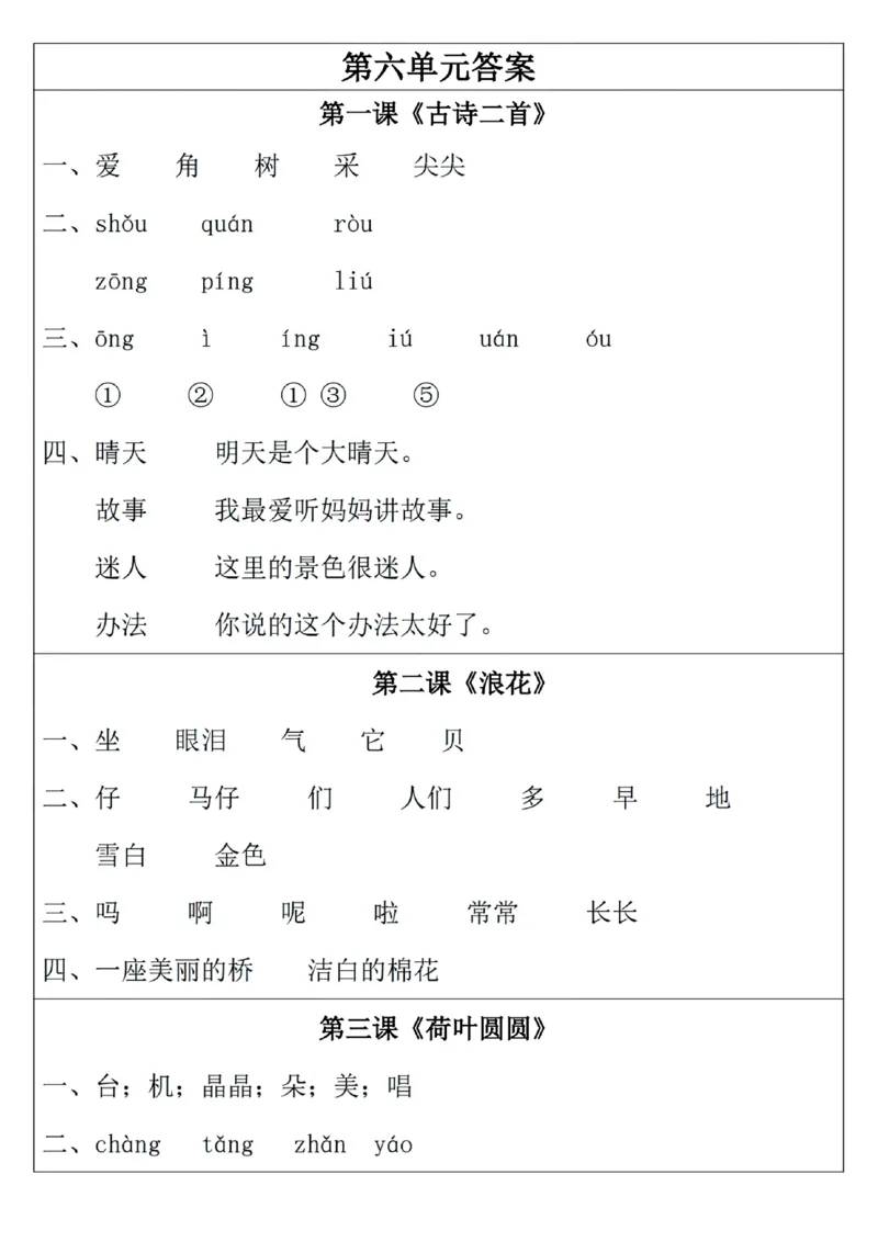 1093一年级下册语文一课一练_一年级上下册资料_一年级下册小红书同款资料_一下数学