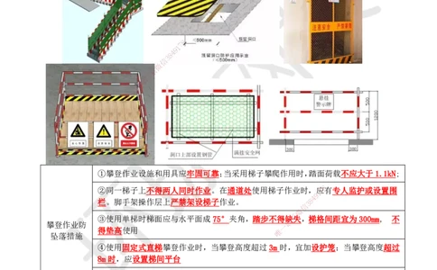 51.第51讲-73专项施工方案及施工安全技术管理_2026年一级建造师_2026年一建管理_2025年一建管理SVIP_02-基础精讲✿高端面授✿深度强化_25-管理《考点精讲班》张君、郑春秋HQ_张君
