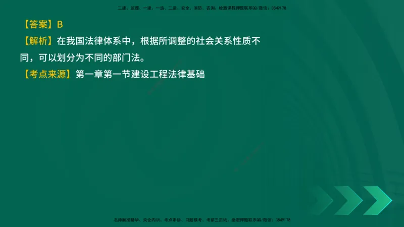 25年一建《工程法规》母题拆解总讲义在线版_2026年一建法规_2025年一建法规SVIP_03-习题精析✿实战特训✿模考通关_19-法规《核心母题拆解》苗信虎YL_讲义