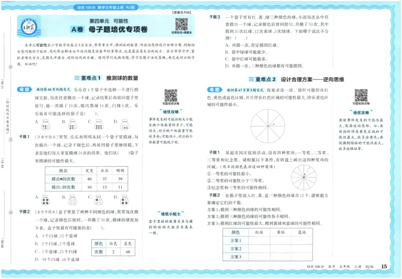 25秋王朝霞：培优100分 5数上