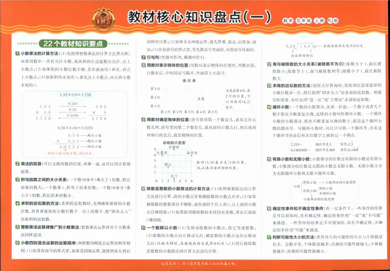 25秋王朝霞：培优100分 5数上