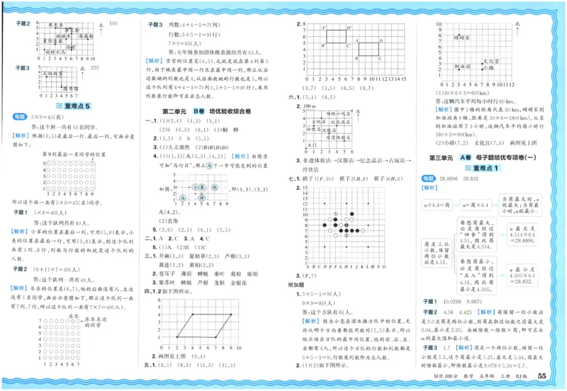 25秋王朝霞：培优100分 5数上