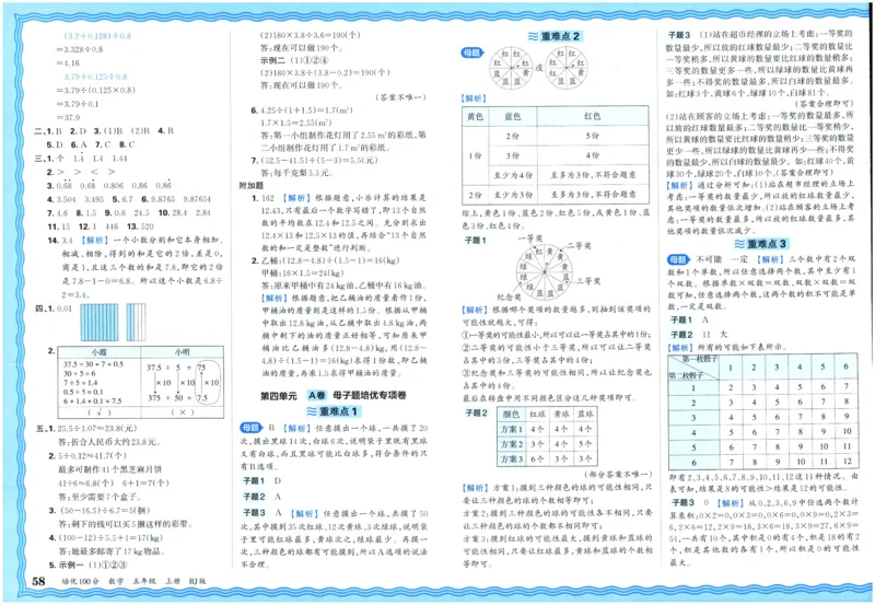 25秋王朝霞：培优100分 5数上