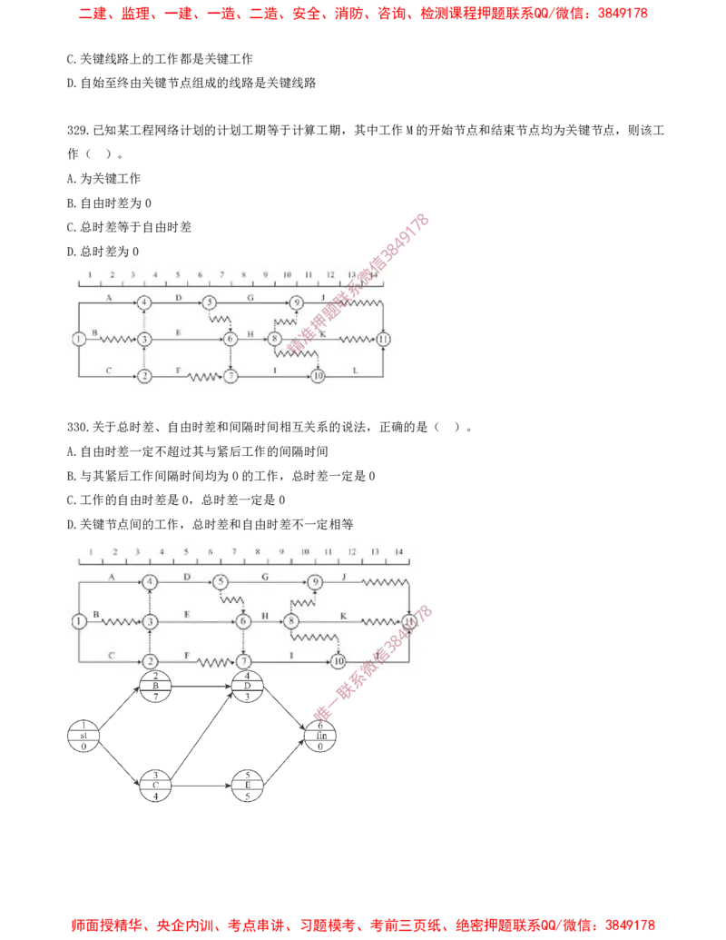 30.30-第4章-建设工程进度管理（八）_2026年一级建造师_2026年一建管理_2025年一建管理SVIP_03-习题精析✿实战特训✿模考通关_23-管理《习题代练班》金月SMR推荐