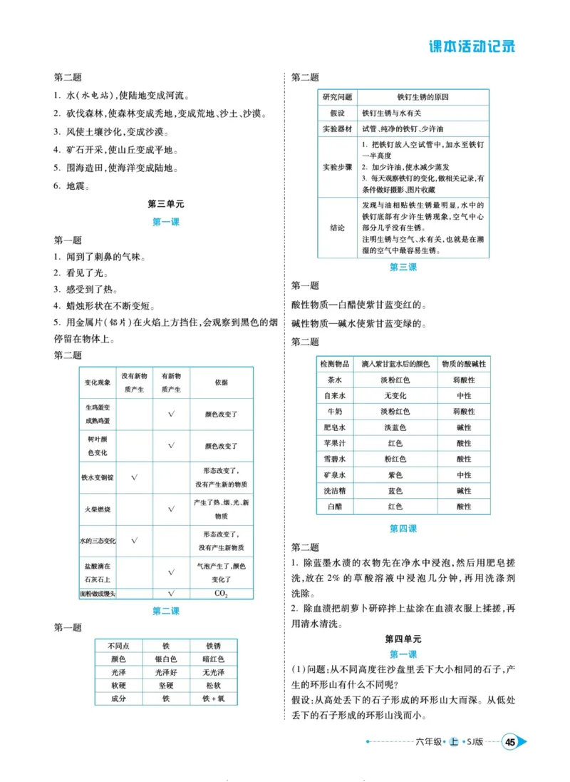 科学苏教版左记右练6年级上册_2024年人教版小学数学一二三四五六年级上册下册期中期末试a0747_小学全科《同步练习+精品试卷》打包下载（1-6年级单元月考期中期末试卷）_小学科学