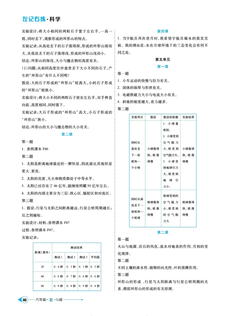 科学苏教版左记右练6年级上册_2024年人教版小学数学一二三四五六年级上册下册期中期末试a0747_小学全科《同步练习+精品试卷》打包下载（1-6年级单元月考期中期末试卷）_小学科学