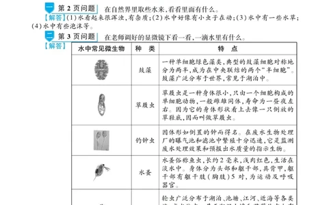 科学苏教版左记右练6年级上册_2024年人教版小学数学一二三四五六年级上册下册期中期末试a0747_小学全科《同步练习+精品试卷》打包下载（1-6年级单元月考期中期末试卷）_小学科学