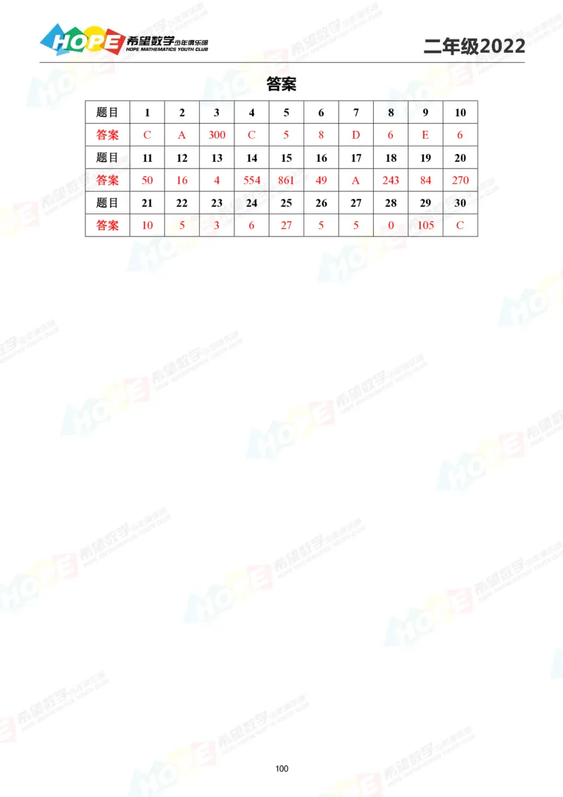 2024年2年级完整版_希望杯IHC