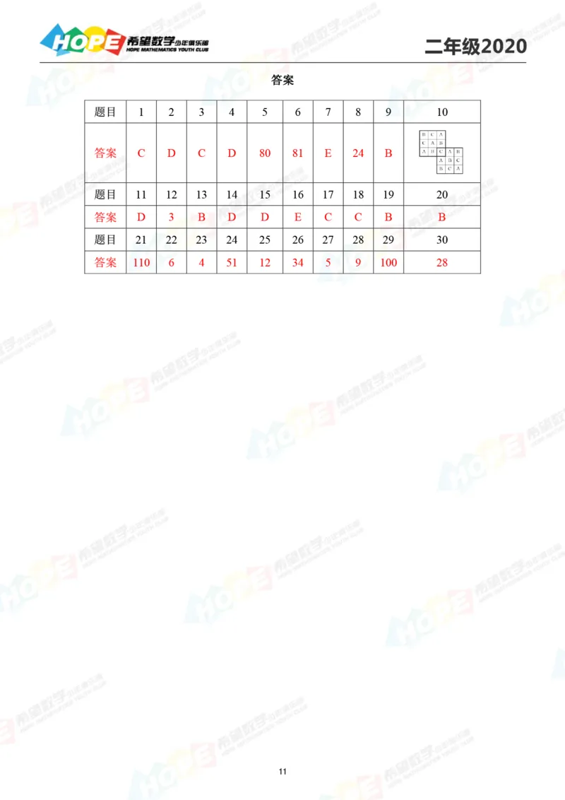 2024年2年级完整版_希望杯IHC