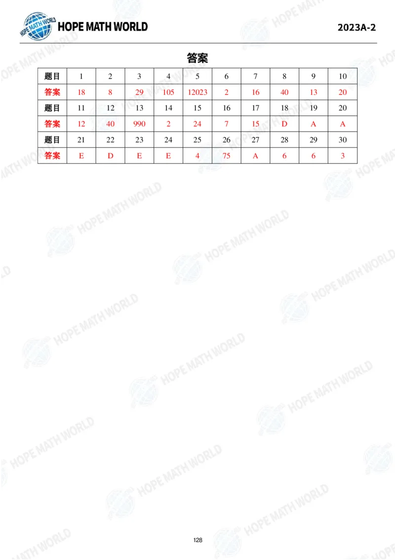 2024年2年级完整版_希望杯IHC