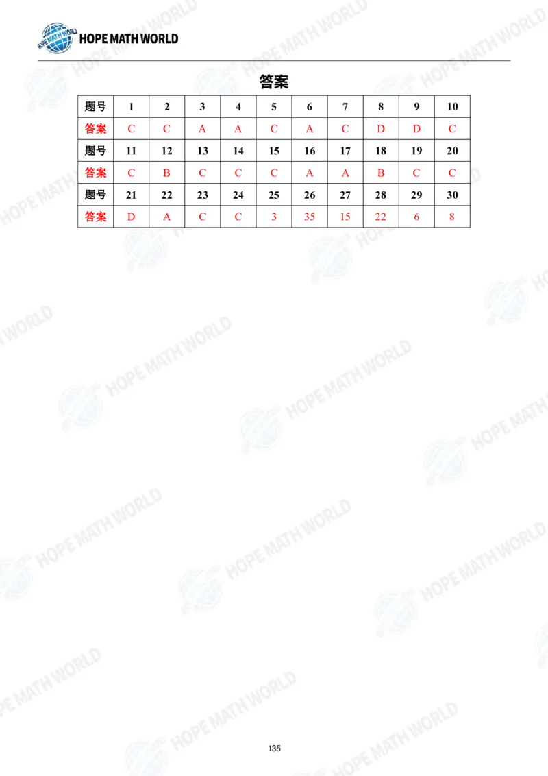 2024年2年级完整版_希望杯IHC