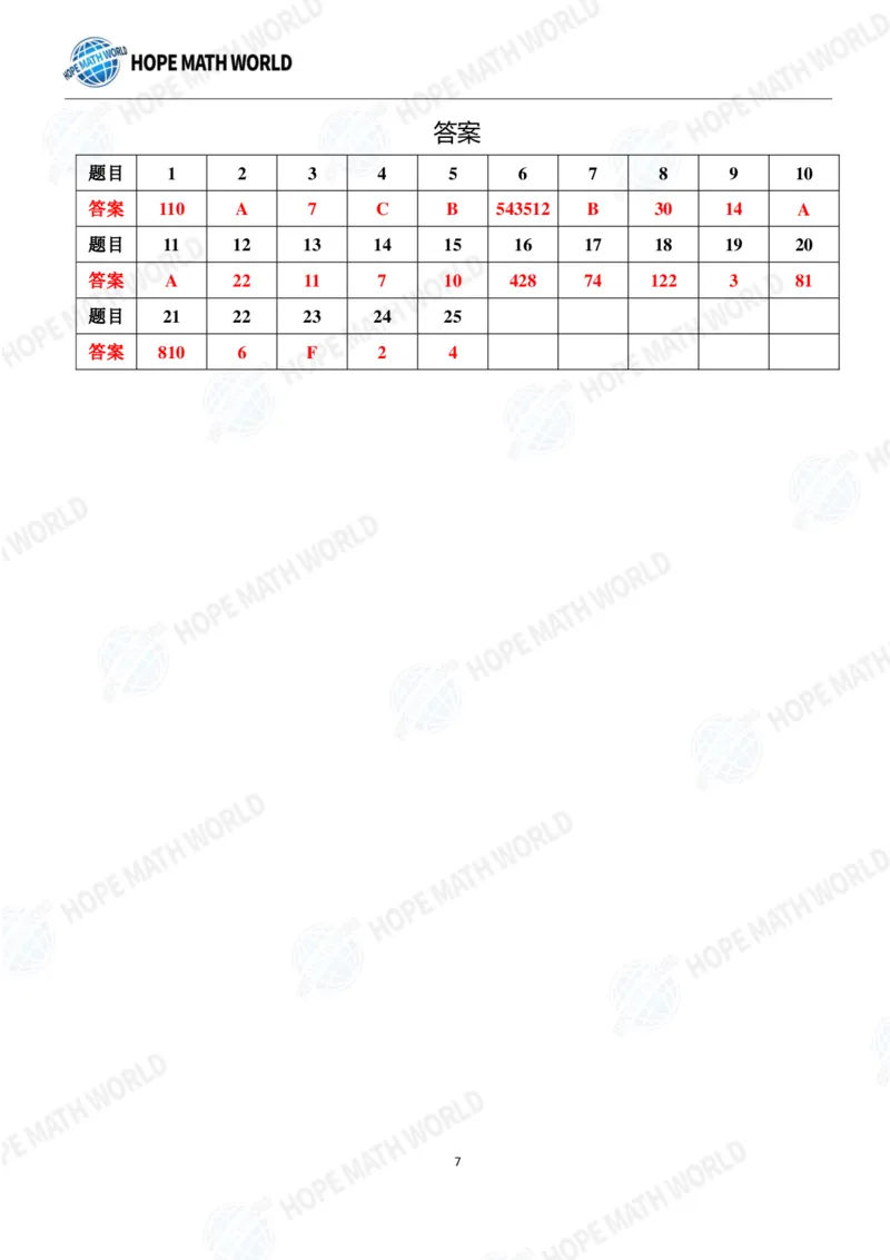 2024年2年级完整版_希望杯IHC