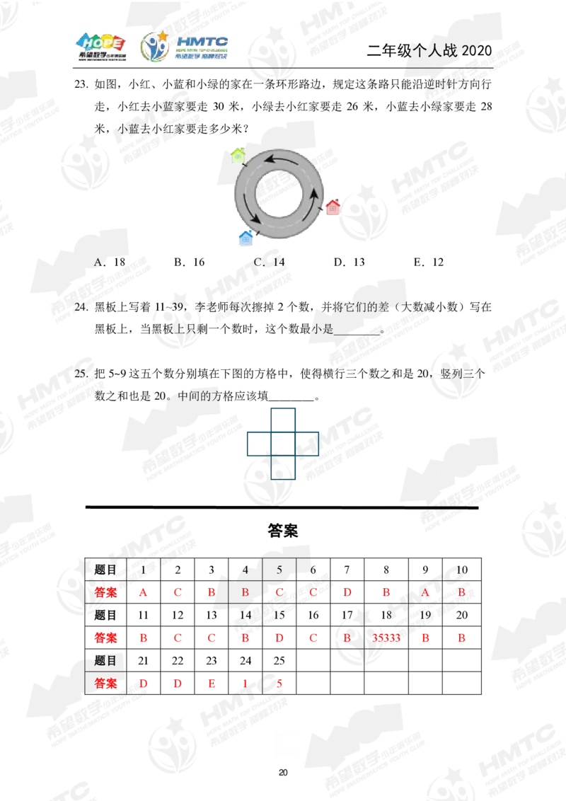 2024年2年级完整版_希望杯IHC