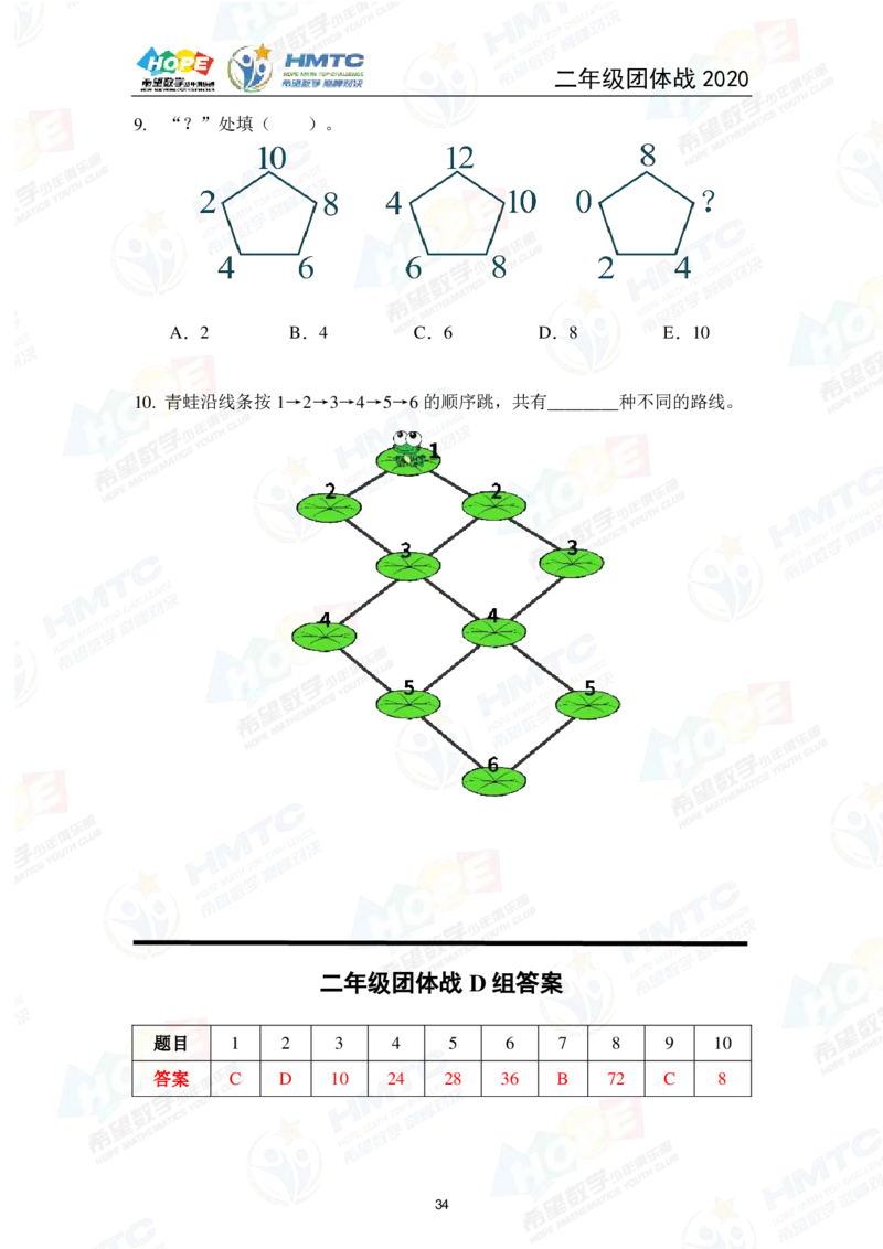 2024年2年级完整版_希望杯IHC