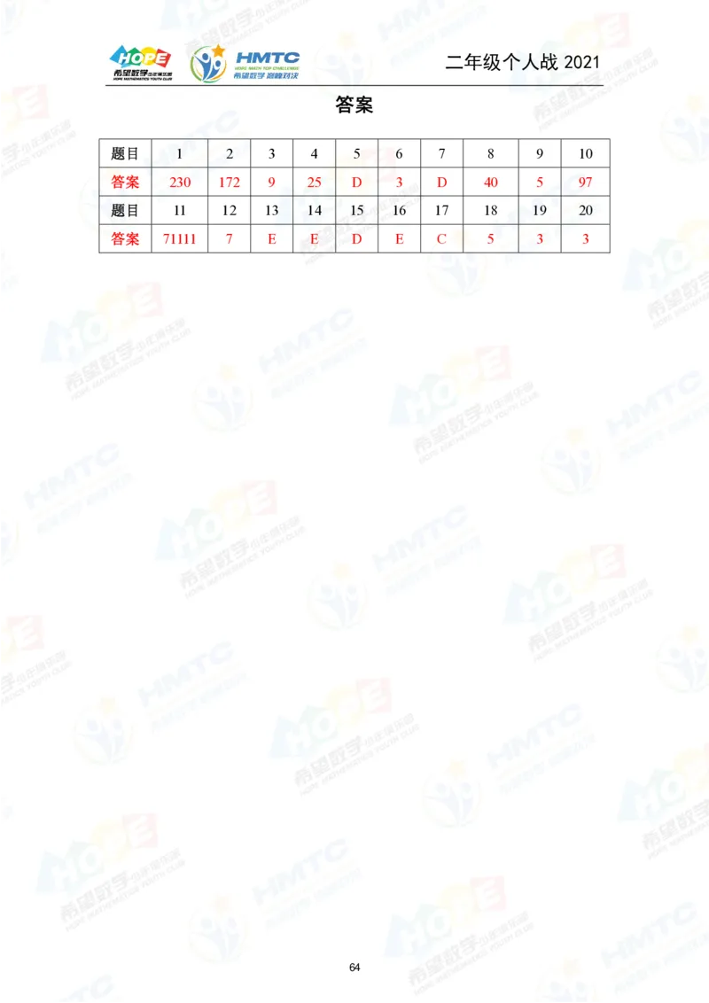 2024年2年级完整版_希望杯IHC