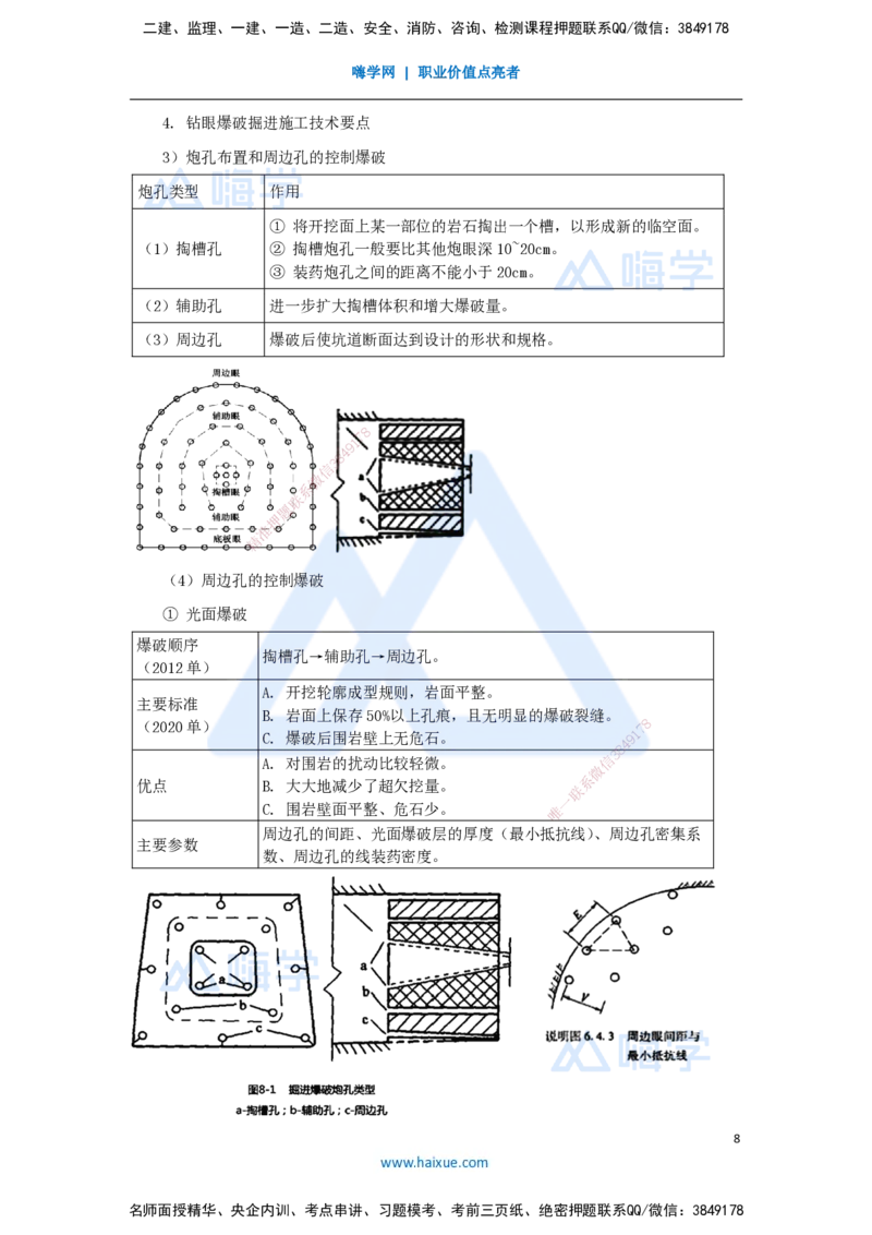 46.2025李昌春-名师精讲通关-第四章（46）隧道开挖_2026年一级建造师_2026年一建公路_2025年一建公路SVIP_02-基础精讲✿高端面授✿深度强化_20-公路《名师精讲通关》李昌春HX_讲义