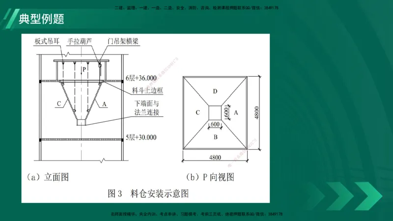 25年一建《机电实务》大V精讲第12章讲义在线版_2026年一级建造师_2026年一建机电_2025年一建机电SVIP_02-基础精讲✿高端面授✿深度强化_32-机电《强化精讲班》王建波YL