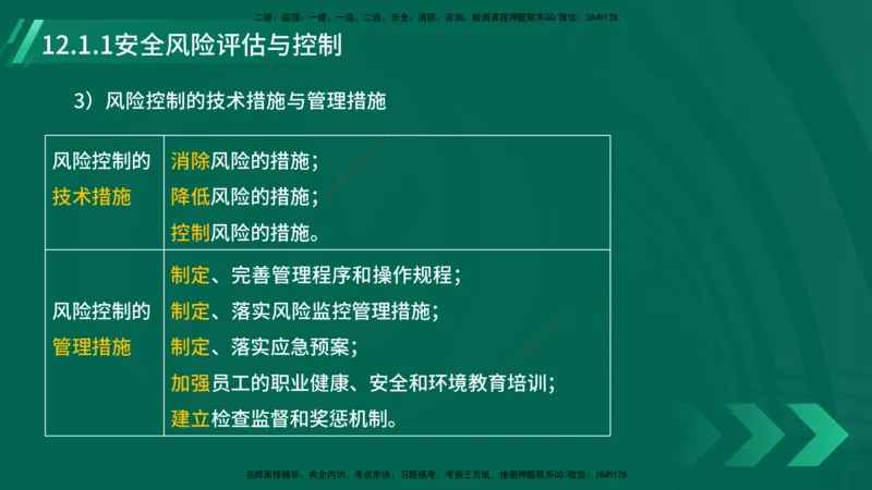 25年一建《机电实务》大V精讲第12章讲义在线版_2026年一级建造师_2026年一建机电_2025年一建机电SVIP_02-基础精讲✿高端面授✿深度强化_32-机电《强化精讲班》王建波YL