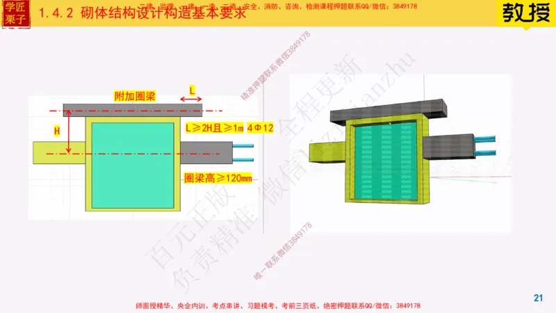 09-建筑结构设计构造基本要求25全新_2026年一级建造师_2026年一建建筑_2025年一建建筑SVIP_02-基础精讲✿高端面授✿深度强化_08-建筑《超级精讲班》栗子XJ_25精讲讲义