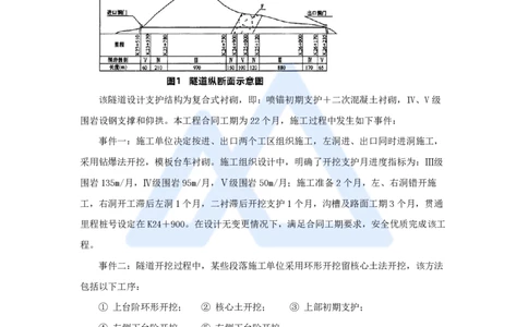33.2025卢小东-案例母题特训-（33）2018年案例题一_2026年一级建造师_2026年一建公路_2025年一建公路SVIP_04-冲刺串讲✿考点强化✿小灶集训_18-公路《案例母题特训》卢小东HX