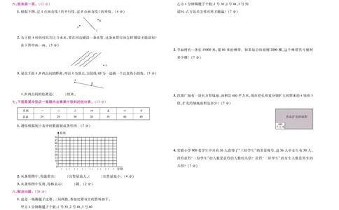 人教数学四年级上册期末大盘点_2024年人教版小学数学一二三四五六年级上册下册期中期末试a0747_小学全科《同步练习+精品试卷》打包下载（1-6年级单元月考期中期末试卷）_期末总复习