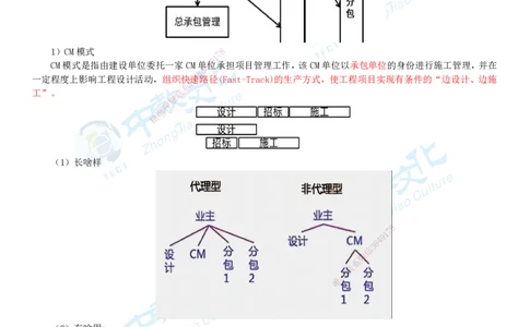 02.1月9日-一建-管理-名师直播-打印版讲义_2026年一级建造师_2026年一建管理_2026年一建管理SVIP_2026一建管理SVIP_02-基础精讲✿高端面授✿深度强化_课程讲义