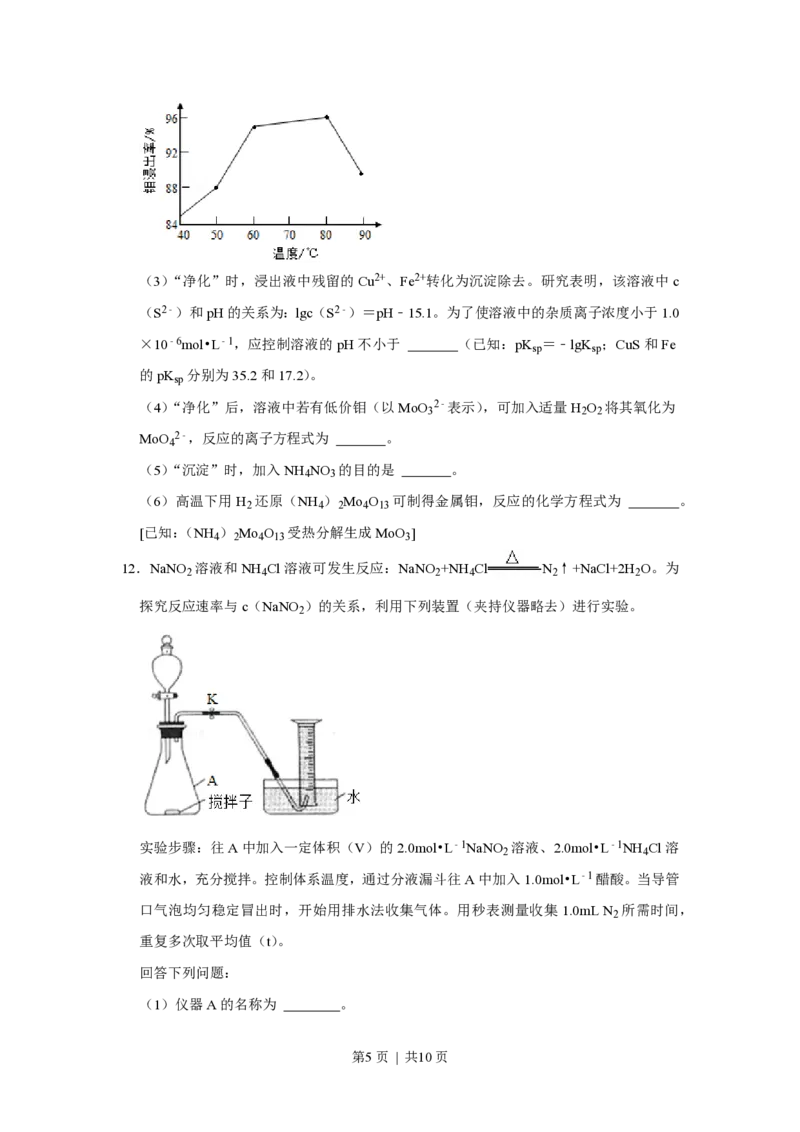 2021年高考化学试卷（福建）（空白卷）_历年高考真题合集_化学历年高考真题_新&middot;PDF版2008-2025&middot;高考化学真题_化学（按省份分类）2008-2025_2012-2024&middot;（福建）化学高考真题