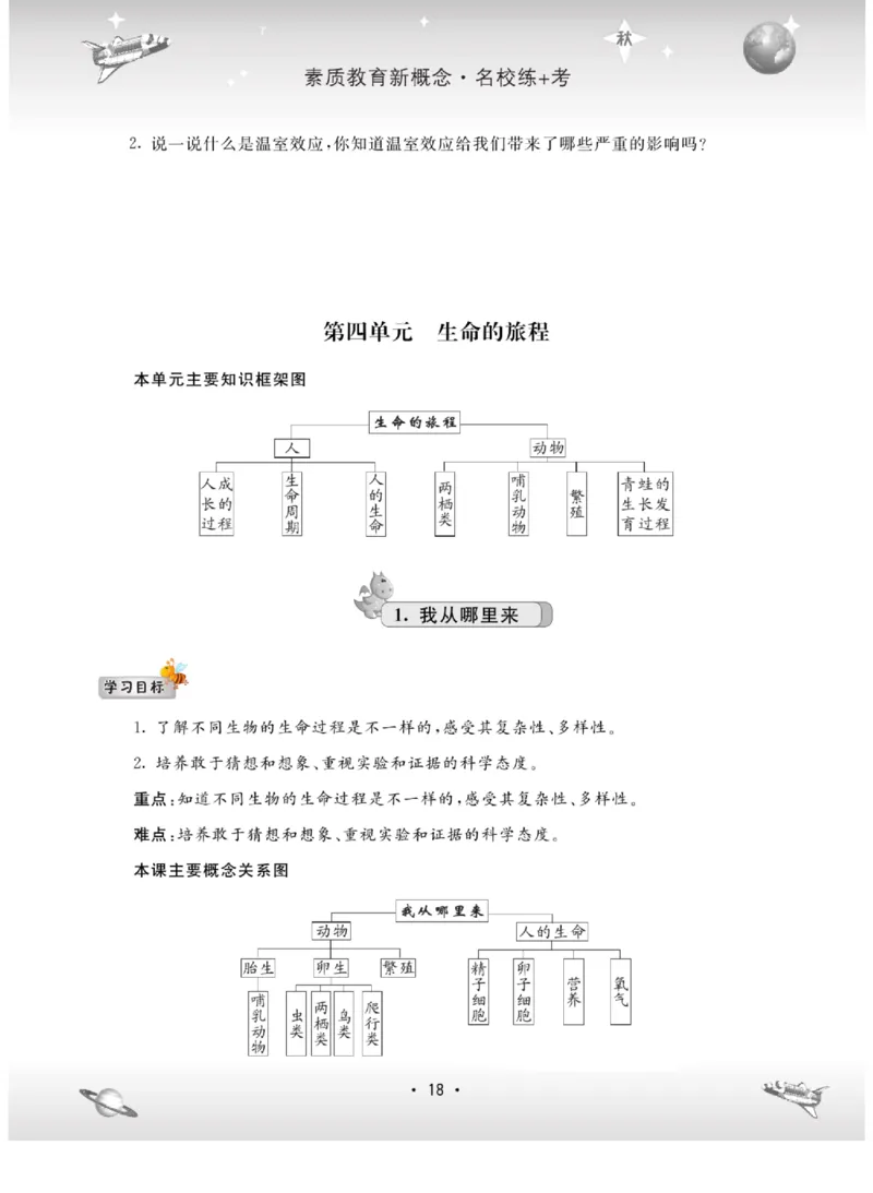 五上_2024年人教版小学数学一二三四五六年级上册下册期中期末试a0747_小学全科《同步练习+精品试卷》打包下载（1-6年级单元月考期中期末试卷）_小学科学_《名校练加考》1-6上下册