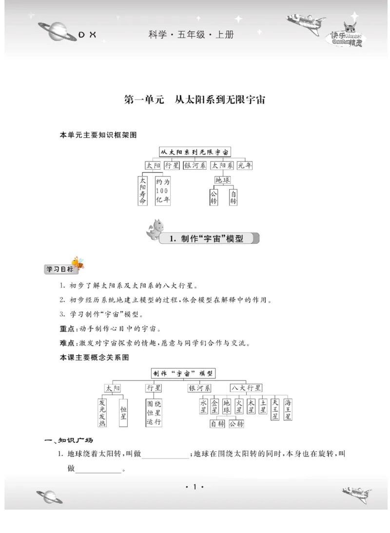 五上_2024年人教版小学数学一二三四五六年级上册下册期中期末试a0747_小学全科《同步练习+精品试卷》打包下载（1-6年级单元月考期中期末试卷）_小学科学_《名校练加考》1-6上下册