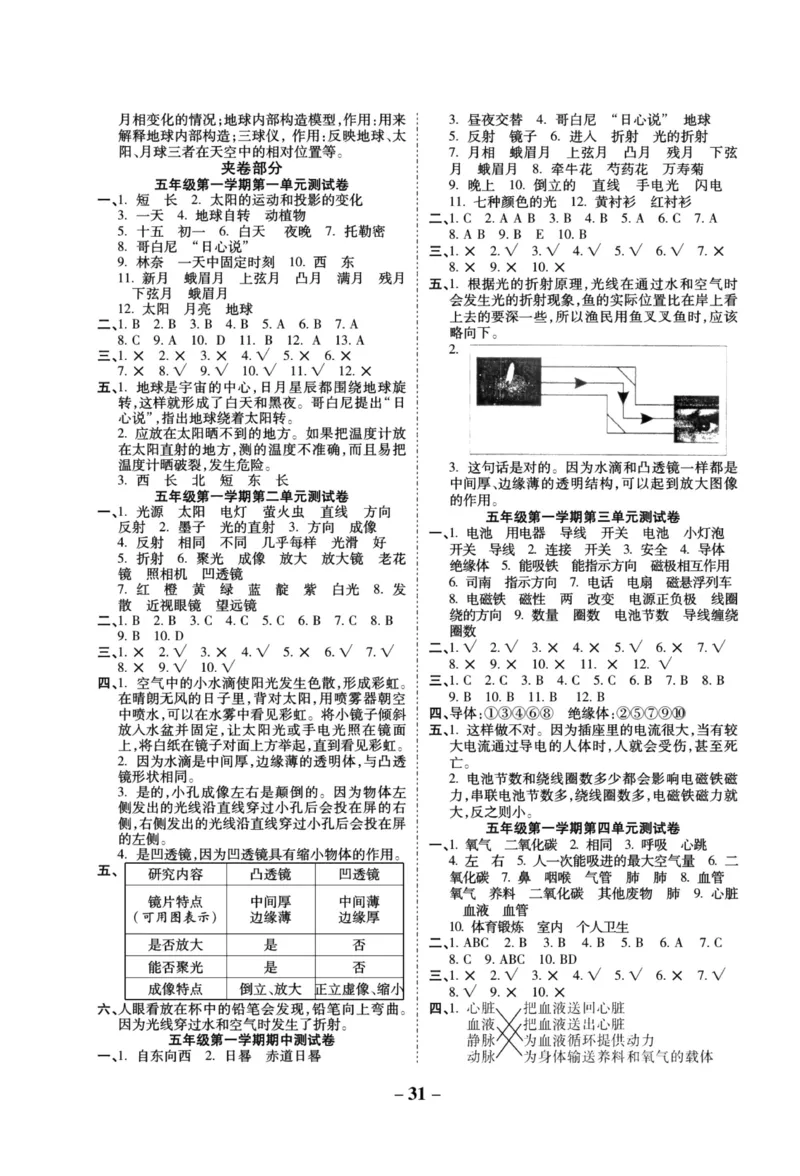 科学苏教版单元测试卷5年级上册_2024年人教版小学数学一二三四五六年级上册下册期中期末试a0747_小学全科《同步练习+精品试卷》打包下载（1-6年级单元月考期中期末试卷）_小学科学