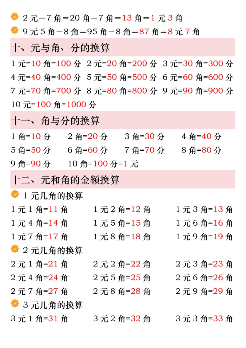 1052寒假预习一年级数学下册人民币必考知识汇总_一年级上下册资料_一年级下册小红书同款资料_一下数学_25年一下数学资料