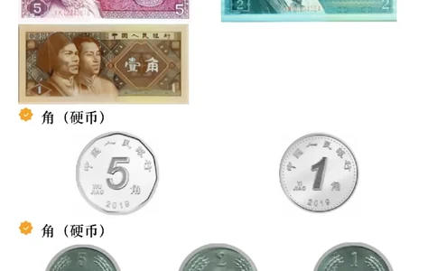 1052寒假预习一年级数学下册人民币必考知识汇总_一年级上下册资料_一年级下册小红书同款资料_一下数学_25年一下数学资料