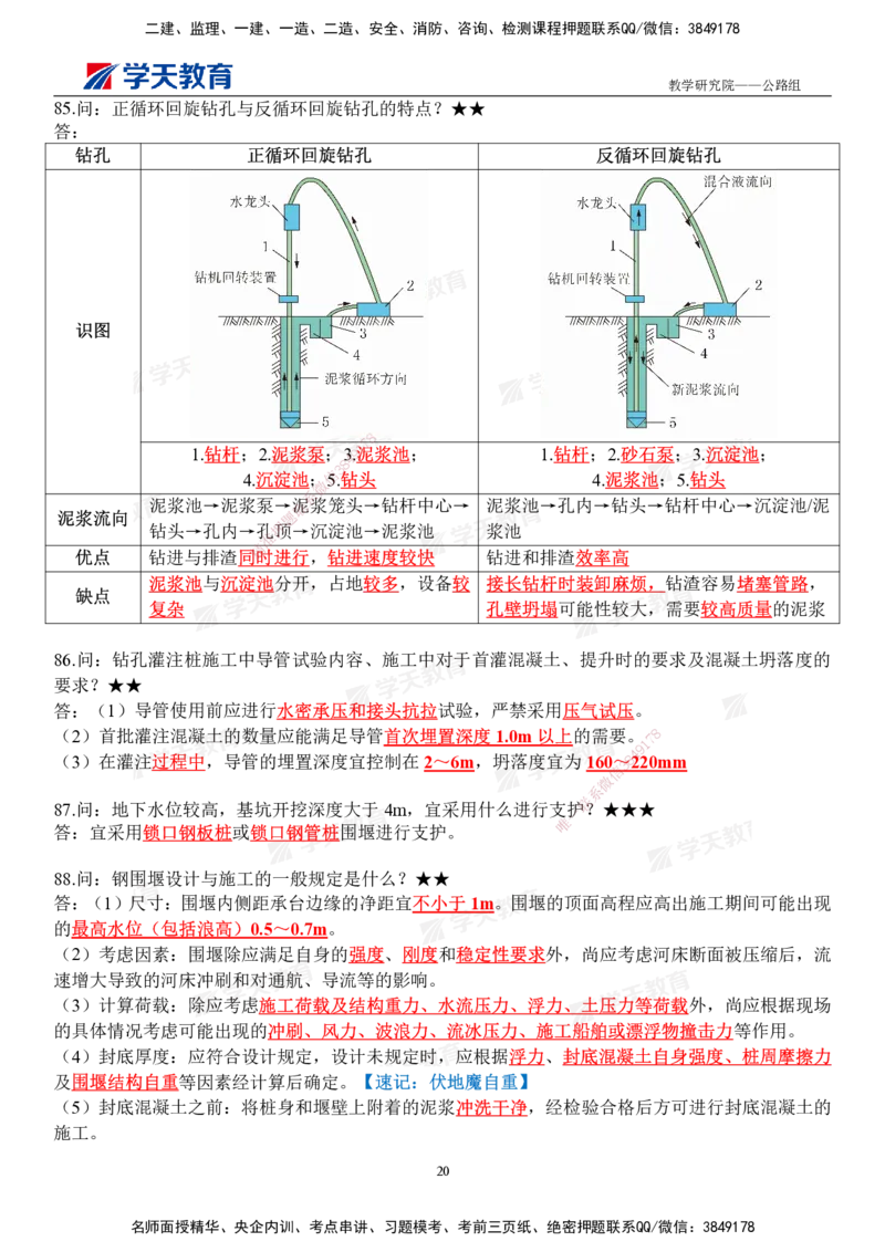 01.2026二建《公路》简答200问（完整版）2026.1.15_2026二建全科_2026二级建造师（持续更新）看这里_2026二建公路SVIP_01-精华文档✿电子教材✿历年真题_30-2026年二建公路-学天教育-简答200问
