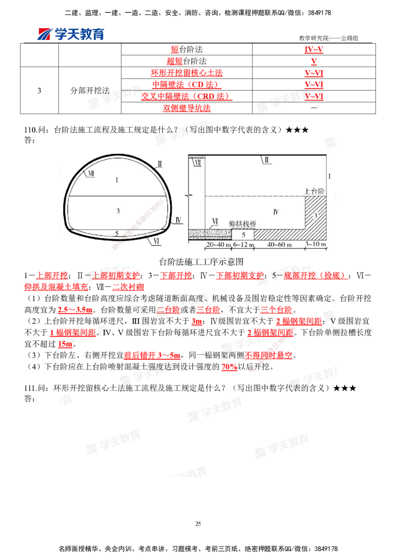 01.2026二建《公路》简答200问（完整版）2026.1.15_2026二建全科_2026二级建造师（持续更新）看这里_2026二建公路SVIP_01-精华文档✿电子教材✿历年真题_30-2026年二建公路-学天教育-简答200问