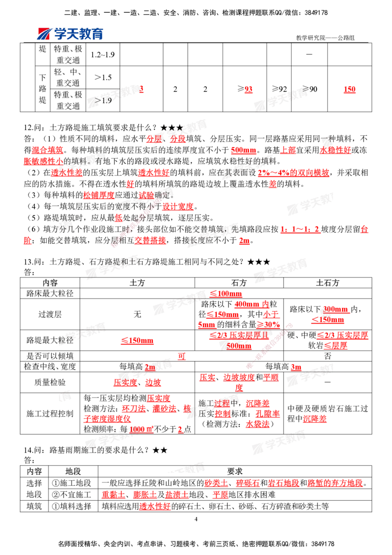 01.2026二建《公路》简答200问（完整版）2026.1.15_2026二建全科_2026二级建造师（持续更新）看这里_2026二建公路SVIP_01-精华文档✿电子教材✿历年真题_30-2026年二建公路-学天教育-简答200问