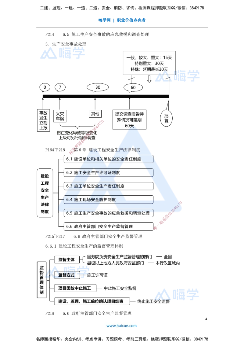 12.2025杜诗乐-考前拔分速成-第6章建设工程安全生产法律制度2_2026年一级建造师_2026年一建法规_2025年一建法规SVIP_04-冲刺串讲✿考点强化✿小灶集训_讲义