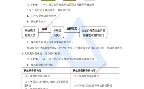 12.2025杜诗乐-考前拔分速成-第6章建设工程安全生产法律制度2_2026年一级建造师_2026年一建法规_2025年一建法规SVIP_04-冲刺串讲✿考点强化✿小灶集训_讲义