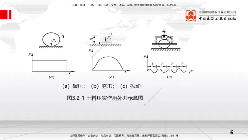 09节3.2土石坝施工技术（01.15）_2026年一级建造师_2026年一建水利_2026年一建水利SVIP_2026一建水利SVIP_02-基础精讲✿高端面授✿深度强化_讲义