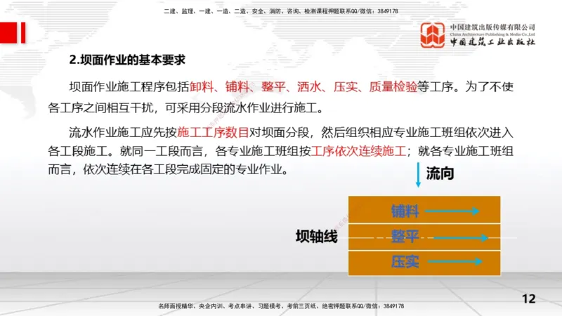 09节3.2土石坝施工技术（01.15）_2026年一级建造师_2026年一建水利_2026年一建水利SVIP_2026一建水利SVIP_02-基础精讲✿高端面授✿深度强化_讲义