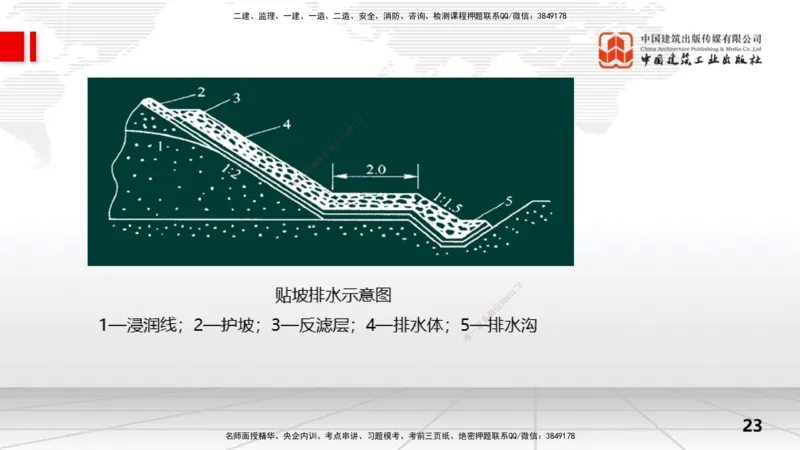 09节3.2土石坝施工技术（01.15）_2026年一级建造师_2026年一建水利_2026年一建水利SVIP_2026一建水利SVIP_02-基础精讲✿高端面授✿深度强化_讲义