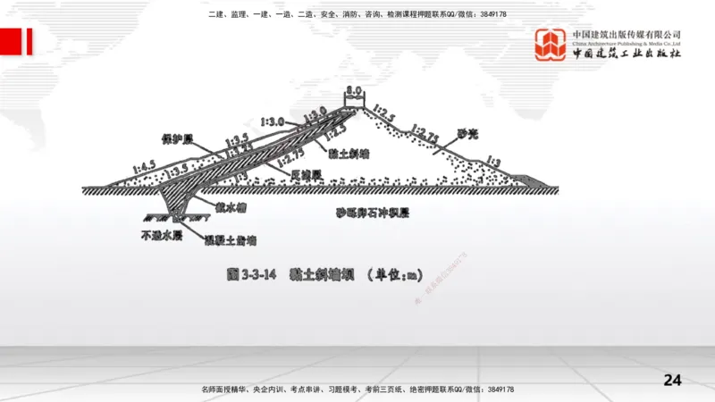 09节3.2土石坝施工技术（01.15）_2026年一级建造师_2026年一建水利_2026年一建水利SVIP_2026一建水利SVIP_02-基础精讲✿高端面授✿深度强化_讲义