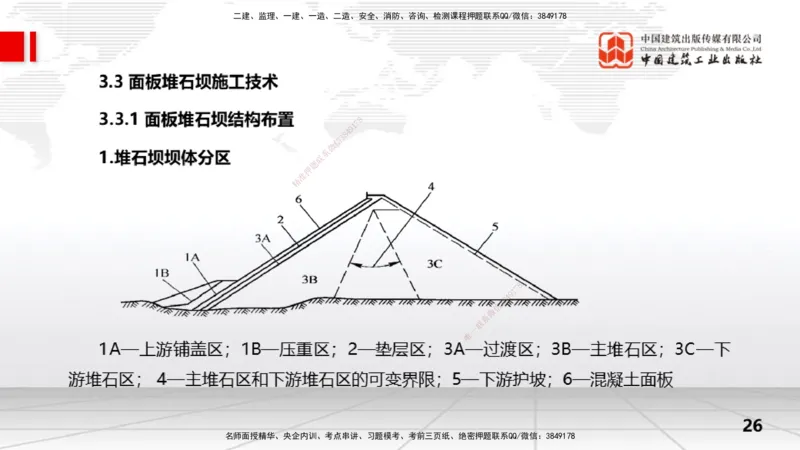 09节3.2土石坝施工技术（01.15）_2026年一级建造师_2026年一建水利_2026年一建水利SVIP_2026一建水利SVIP_02-基础精讲✿高端面授✿深度强化_讲义
