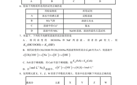 2020年高考化学试卷（天津）（空白卷）_历年高考真题合集_化学历年高考真题_新&middot;Word版2008-2025&middot;高考化学真题_化学（按试卷类型分类）2008-2025_自主命题卷&middot;化学（2008-2025）