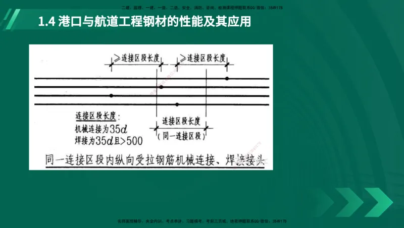 25年一建《港口实务》精讲第1章1&middot;1~1&middot;10(03)讲义在线版_2026年一级建造师_2026年一建港航_2025年一建港航SVIP_02-基础精讲✿高端面授✿深度强化_01.第1章港口与航道工程专业技术