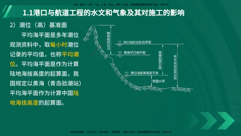 25年一建《港口实务》精讲第1章1&middot;1~1&middot;10(03)讲义在线版_2026年一级建造师_2026年一建港航_2025年一建港航SVIP_02-基础精讲✿高端面授✿深度强化_01.第1章港口与航道工程专业技术