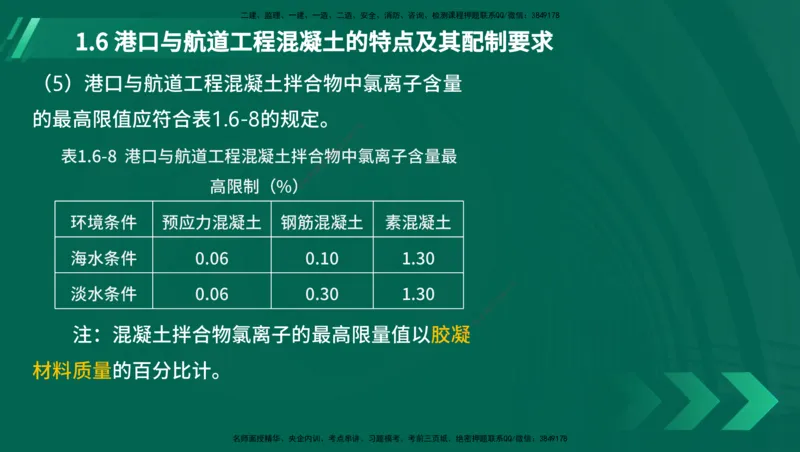 25年一建《港口实务》精讲第1章1&middot;1~1&middot;10(03)讲义在线版_2026年一级建造师_2026年一建港航_2025年一建港航SVIP_02-基础精讲✿高端面授✿深度强化_01.第1章港口与航道工程专业技术