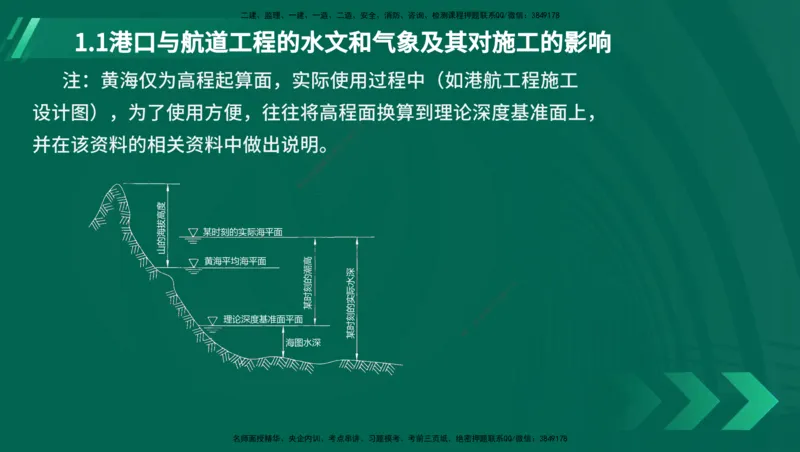 25年一建《港口实务》精讲第1章1&middot;1~1&middot;10(03)讲义在线版_2026年一级建造师_2026年一建港航_2025年一建港航SVIP_02-基础精讲✿高端面授✿深度强化_01.第1章港口与航道工程专业技术