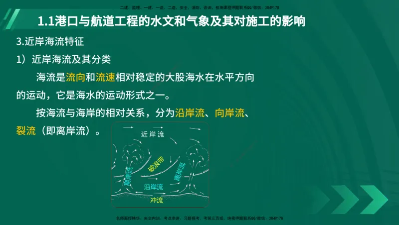 25年一建《港口实务》精讲第1章1&middot;1~1&middot;10(03)讲义在线版_2026年一级建造师_2026年一建港航_2025年一建港航SVIP_02-基础精讲✿高端面授✿深度强化_01.第1章港口与航道工程专业技术